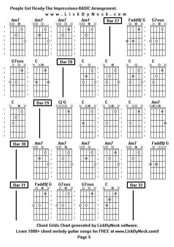 Chord Grids Chart of chord melody fingerstyle guitar song-People Get Ready-The Impressions-BASIC Arrangement,generated by LickByNeck software.